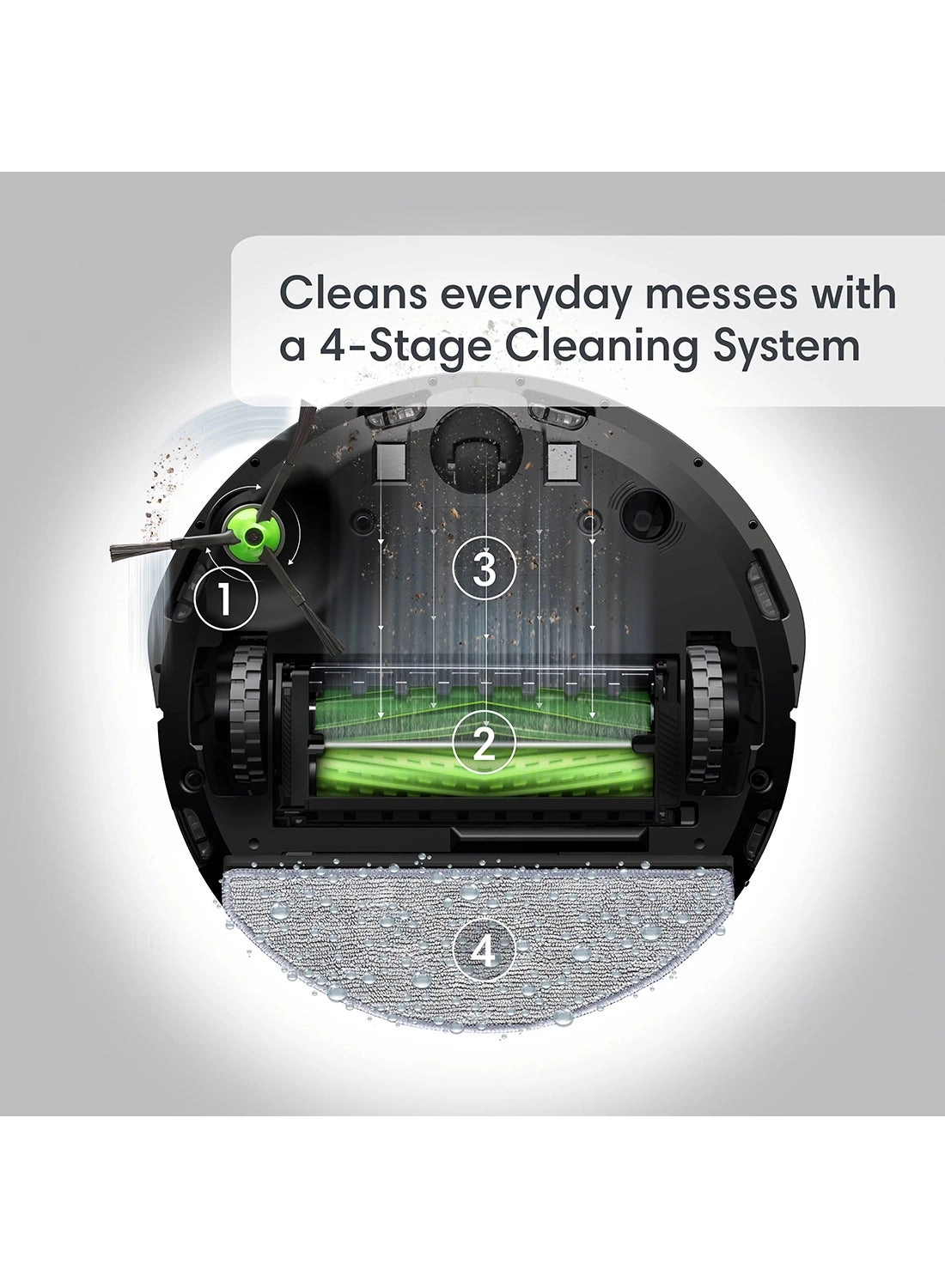 Roomba Combo j5+ - With Mop
