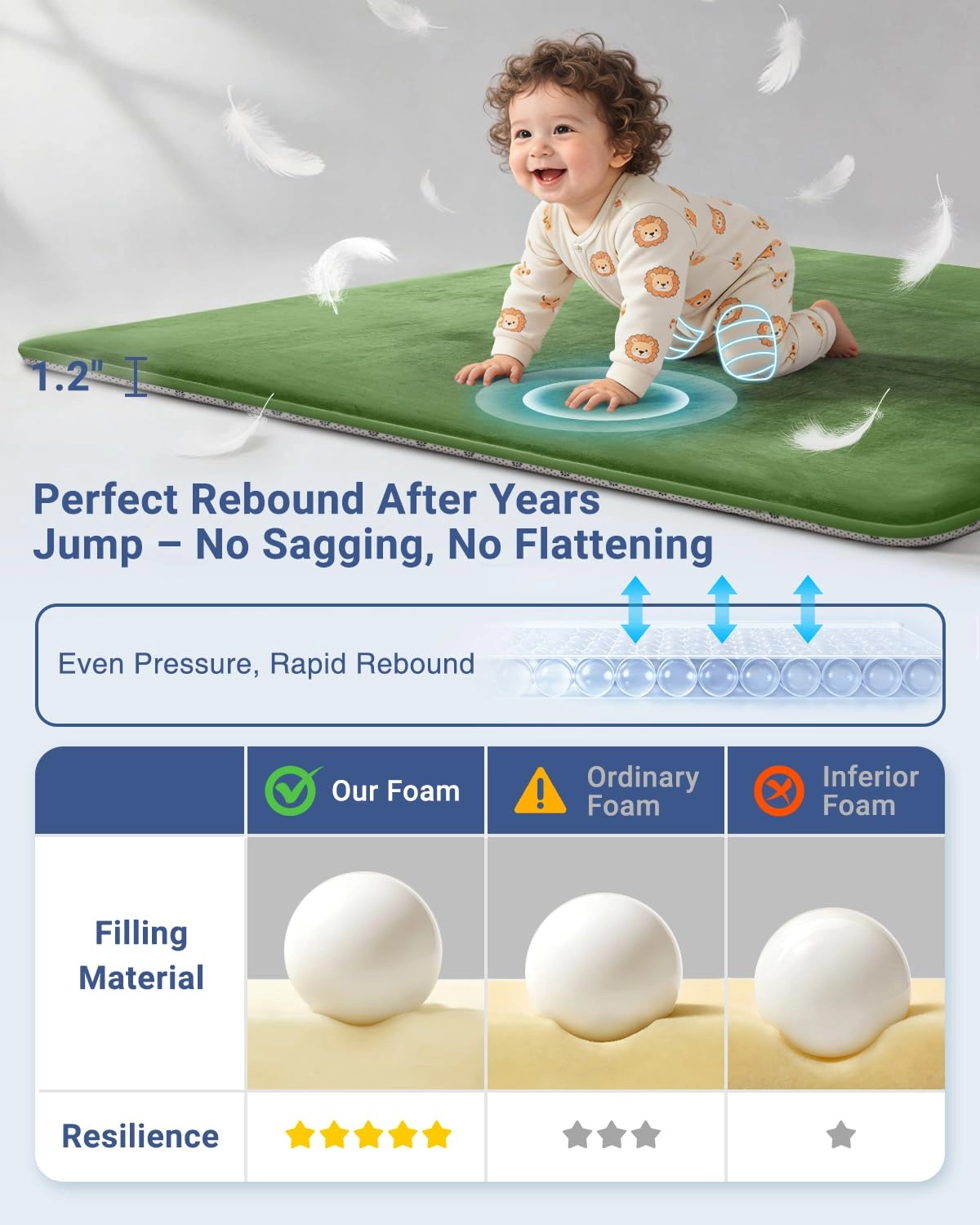 Baby Play Mat - 50x50 Green