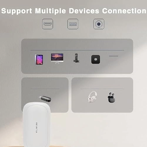 Intelligent HD Projector Fast Performance Multi-Device Connectivity