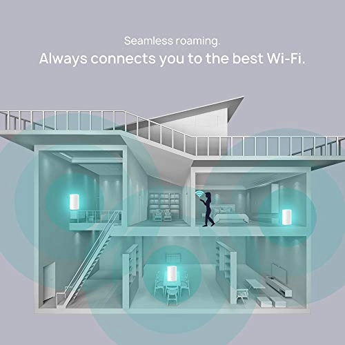 HUW-WS5280-3BASE-WHT - 802.11ac 3 Pack Hybrid