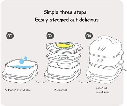 Electric Steamer - 6L