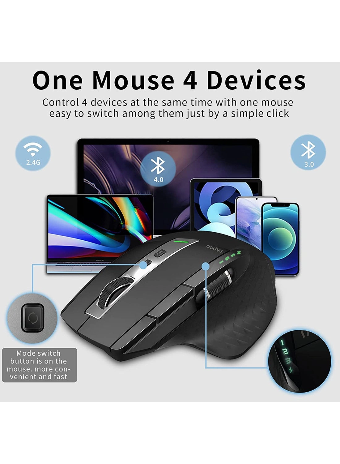 MT750s Multimode Mouse - Wireless