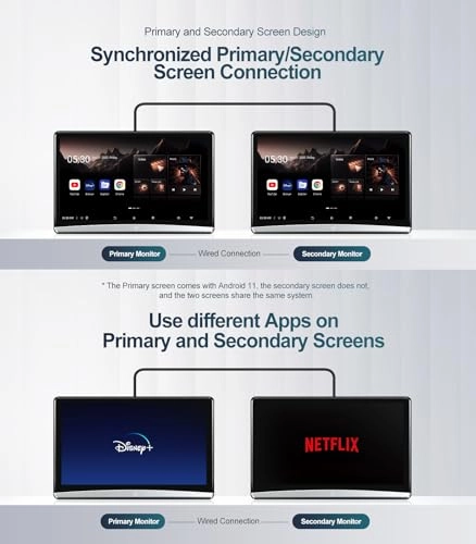 Headrest Monitor - 12.4 inch