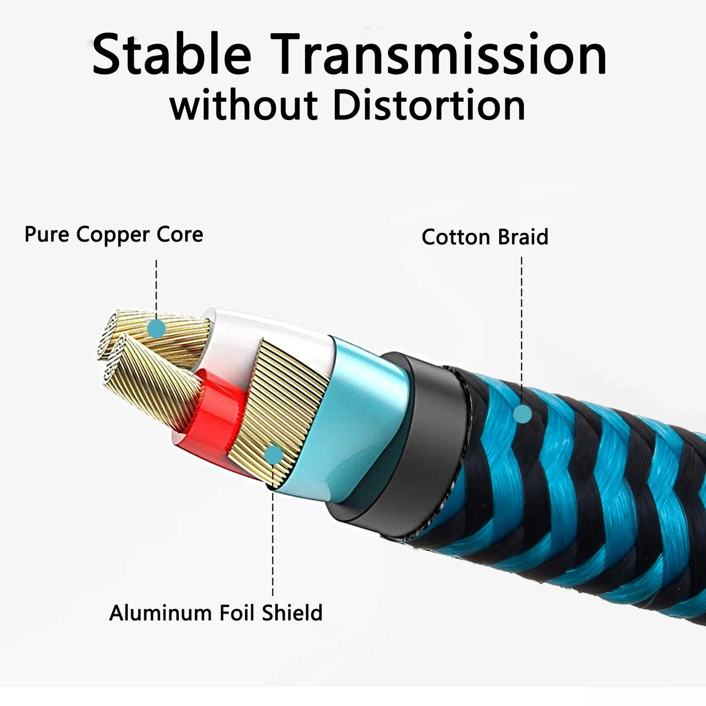 3.5mm to 6.35mm TRS Stereo Audio Cable - 6.6ft