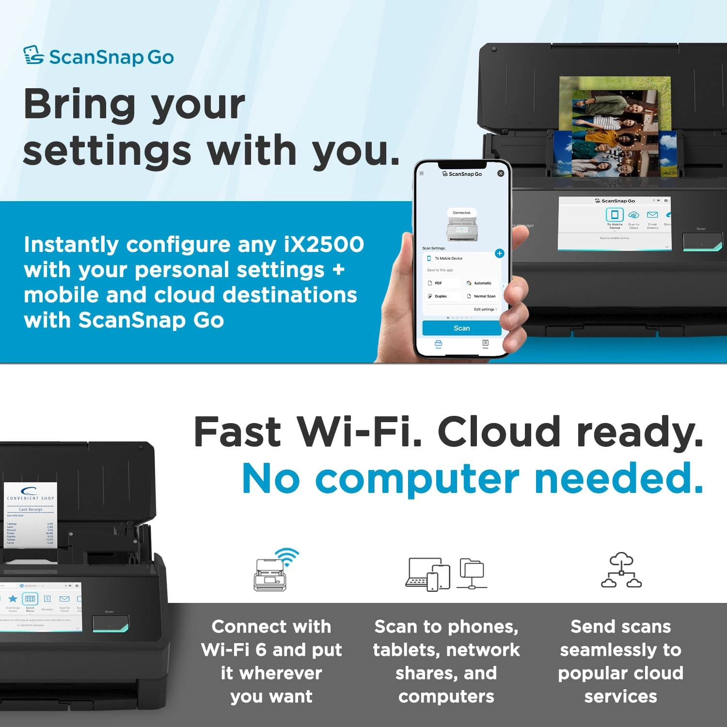 iX2500 - USB Wi-Fi