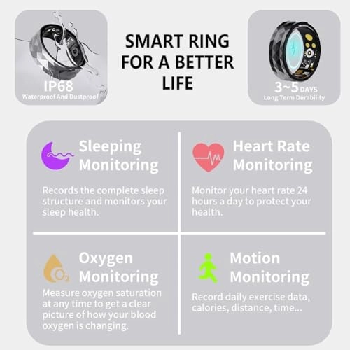 Smart Ring - 20#