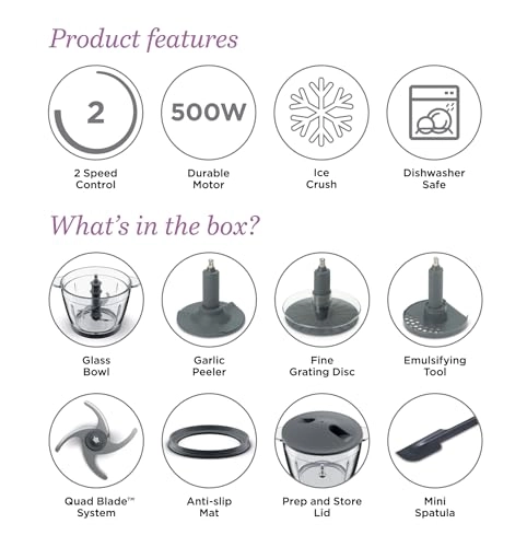 CHP62.470SI - 500 watts 2 Speed