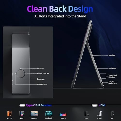 K3 - 15.6 Inches 1920x1080