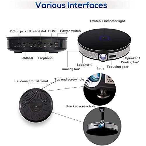 MINS21 220 ANSI lumens