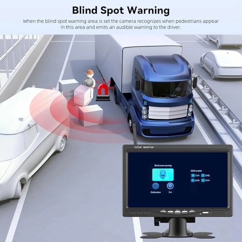 Backup Camera - Night vision Wireless 1080P