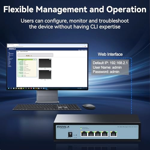5x10G RJ45(Managed) - 5-ports