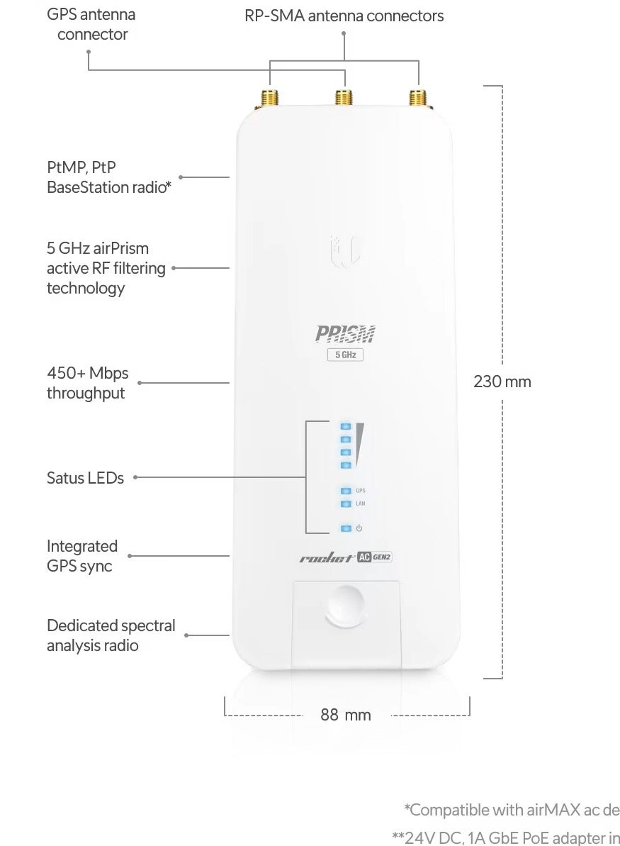 Rocket AC Prism Gen 2 - 5 GHz