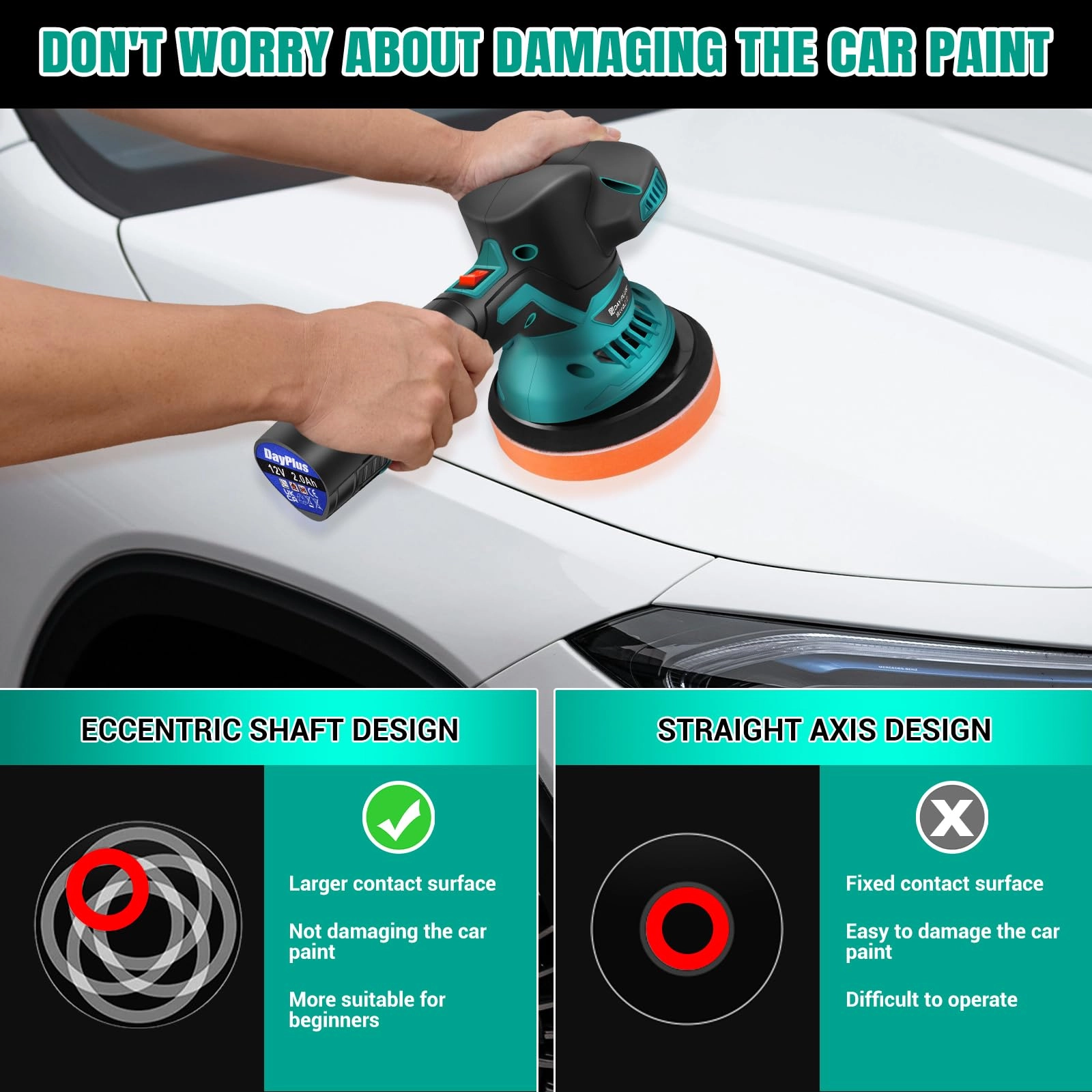Cordless Buffer Polisher - 800W 125mm-150mm