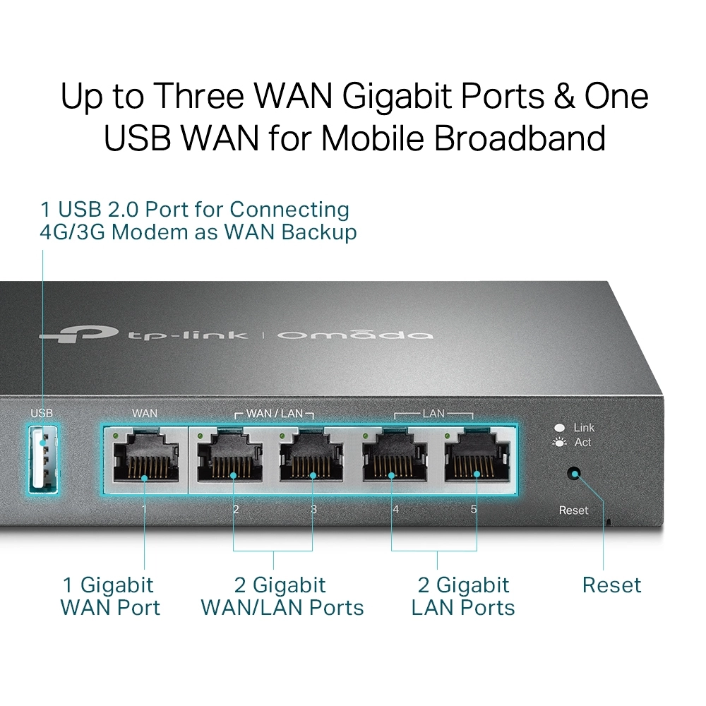 ER706W - Omada 6 Poorts Gigabit VPN