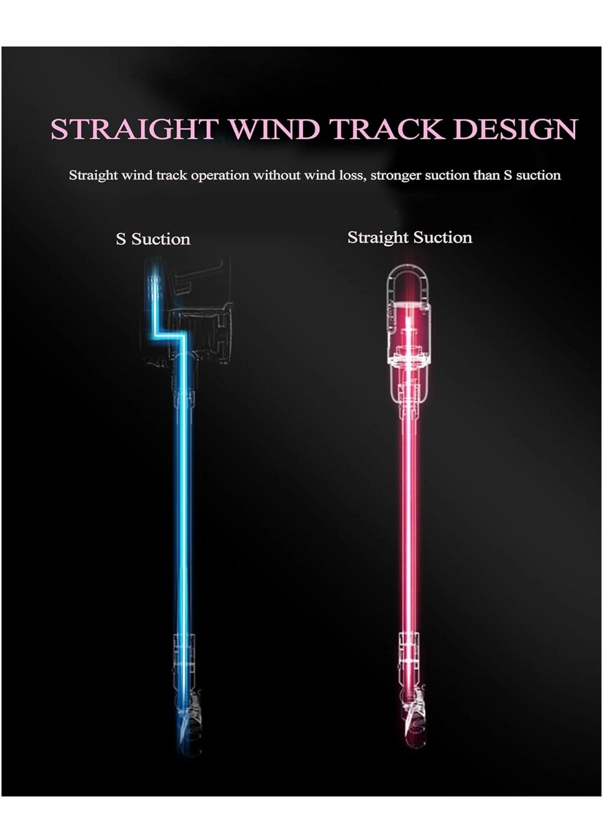 Handhed Cordless Vacuum Cleaner - 6,000 mAh