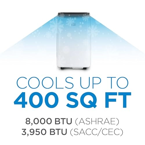 12,000 BTU Air Conditioner - 12000 British Thermal Units 550 Sq. Ft