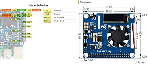 POE HAT (B) - 5V 2.5A 37V ~ 57V 802.3af