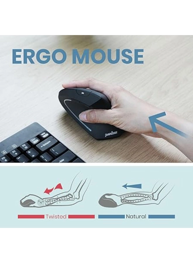 PERIMICE-713R Vertical Mouse - Radio Frequency