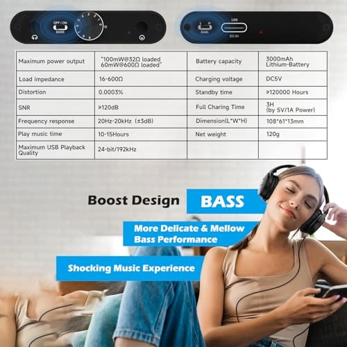 Headphone Amplifier - 16-600Ω USB-C 3000mAh