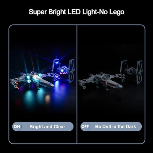 LED Light Set - Copper for LEGO TIE Fighter & X-Wing Mash-up 75393