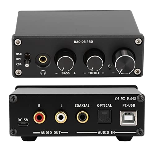 Decoder - Audio D/A Converter (DAC)