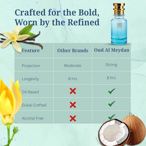 Loving the Vay U Felt - 200 ML