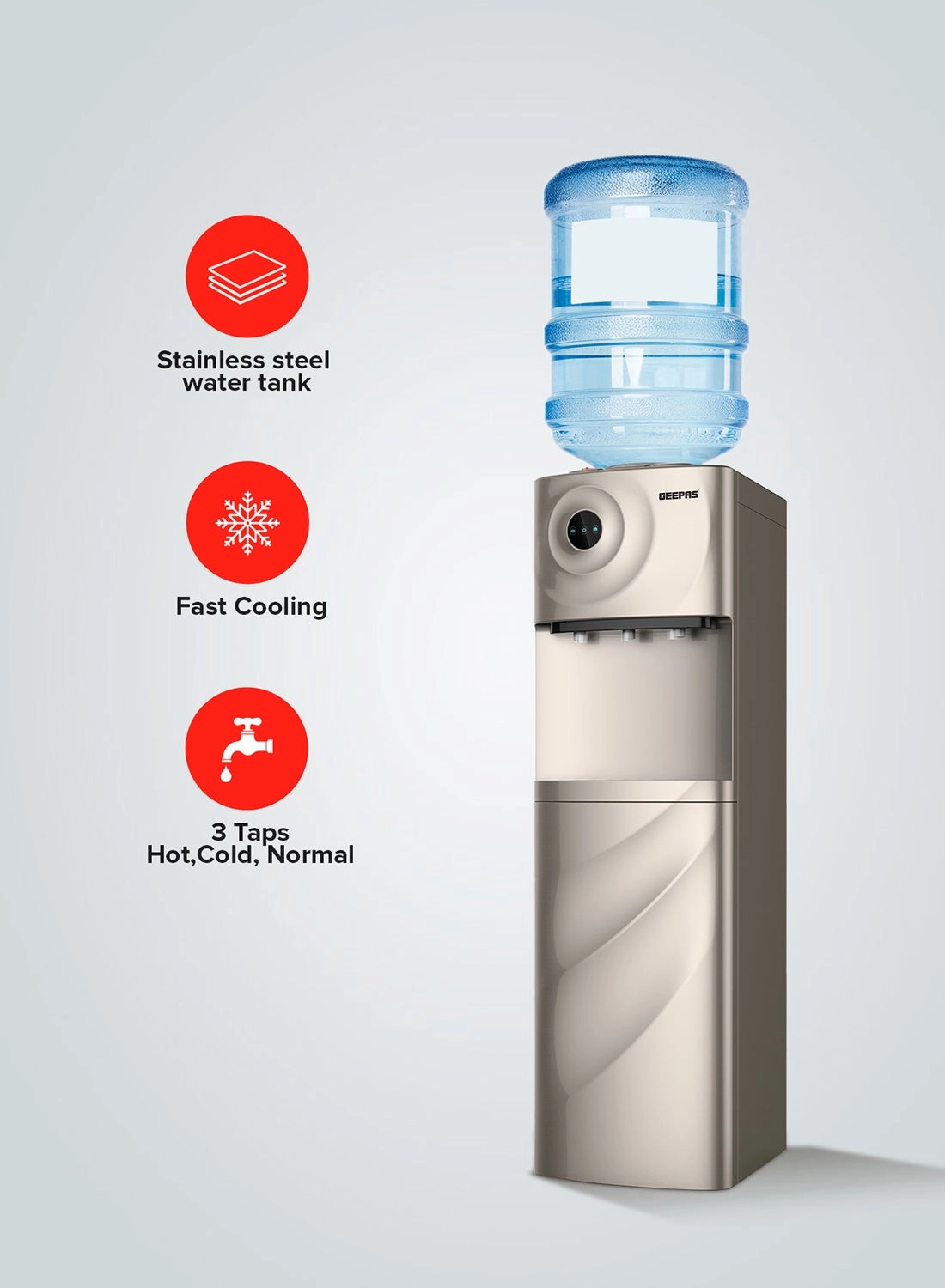 GEEPAS GWD17028 - 5 L