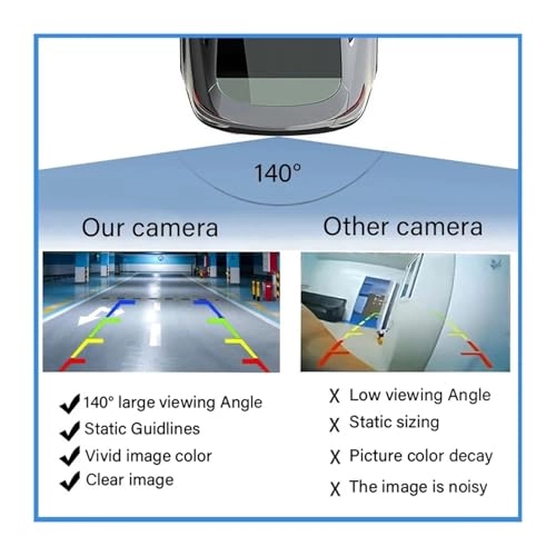 Reverse Camera - Night vision Wire 1920x1080P