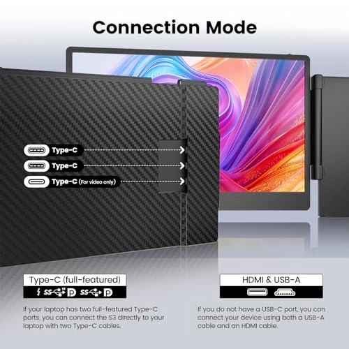 S3 - 14 Inches 1920x1080