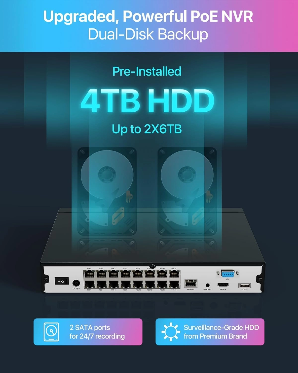 16HK-1804W8-40-US - 16 channels