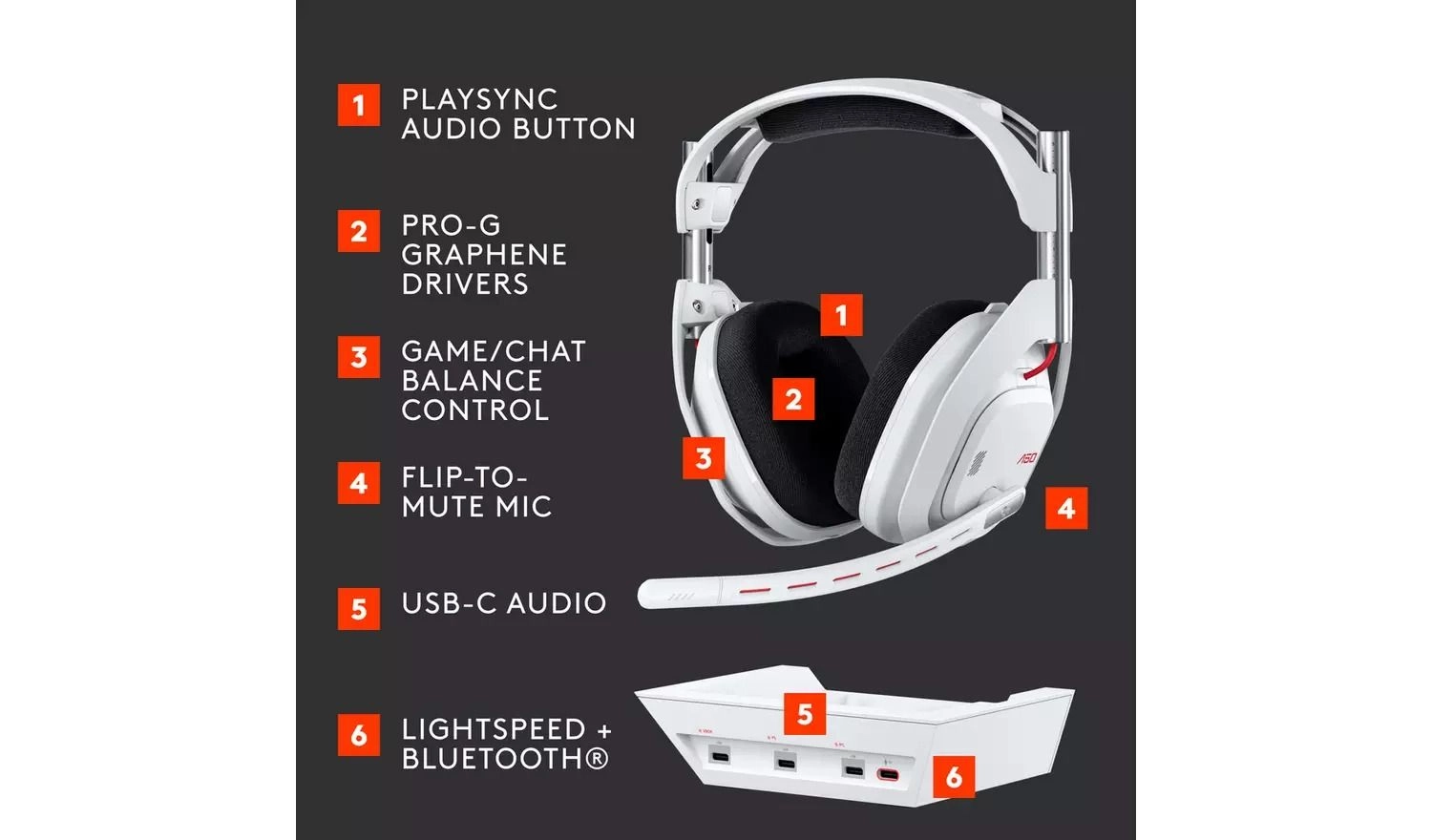 A50 X - Wireless Headset + Base Station