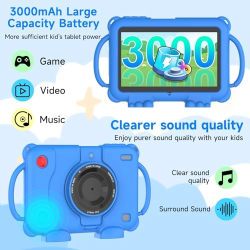 PCQ8 - 4GB 7 Inches 32GB