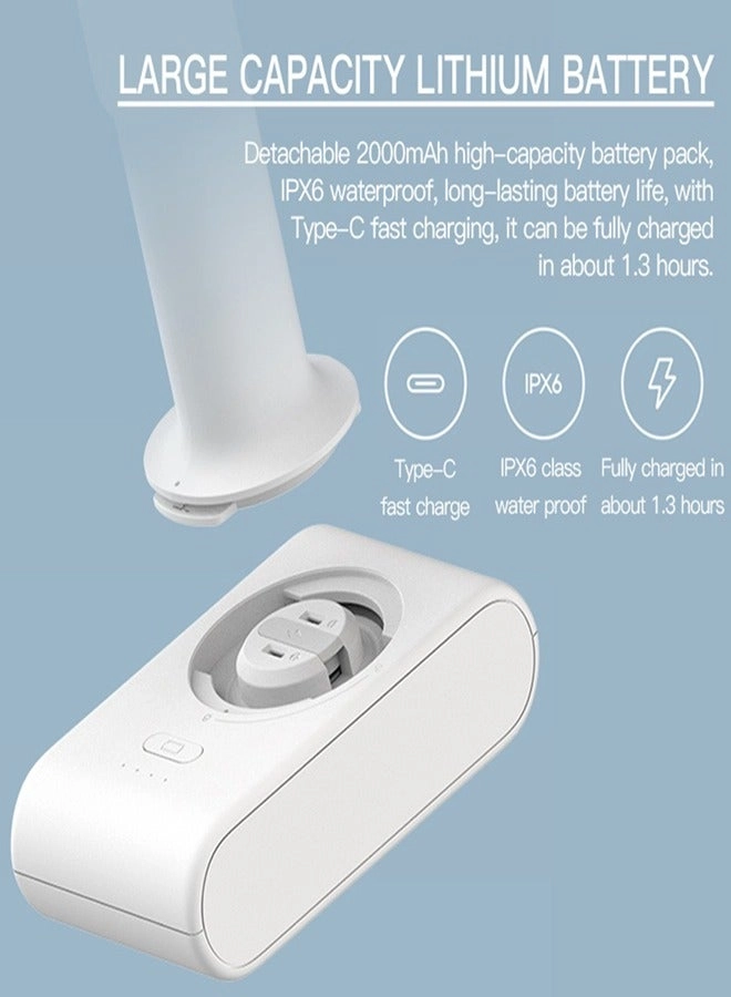 MJXCJ001QW - Cordless High-Pressure Car Washer 18V 2000mAh White