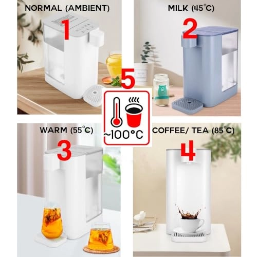 Electric Instant Hot Water Dispenser - 3L