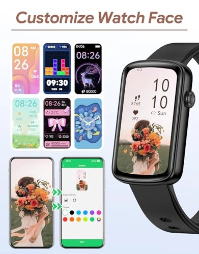 L2B - 1.47" 320 x 320 IP68