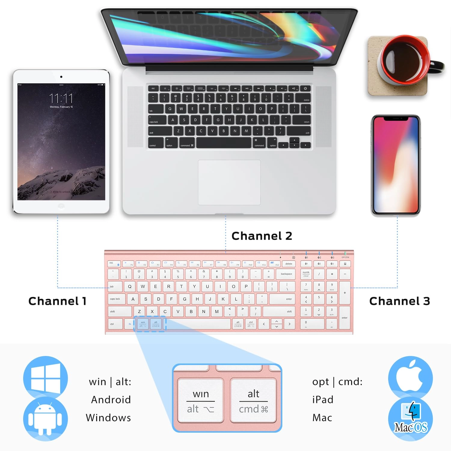 BK10 - Wireless