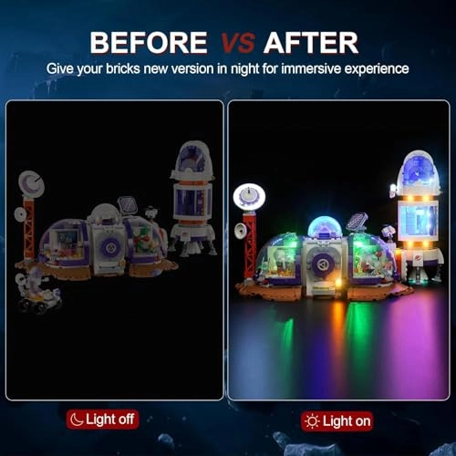 LED Lighting Kit - Compatible with 42605 USB