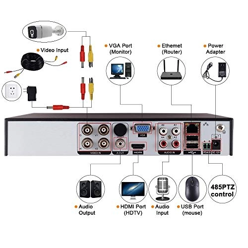 CCTV security Kit - 8 8Channel 1080P/2.0MP