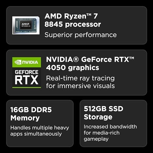 LOQ 15AHP9 83DX009RUS - 15.6'' Ryzen 7 8845HS 16GB DDR5 512GB SSD