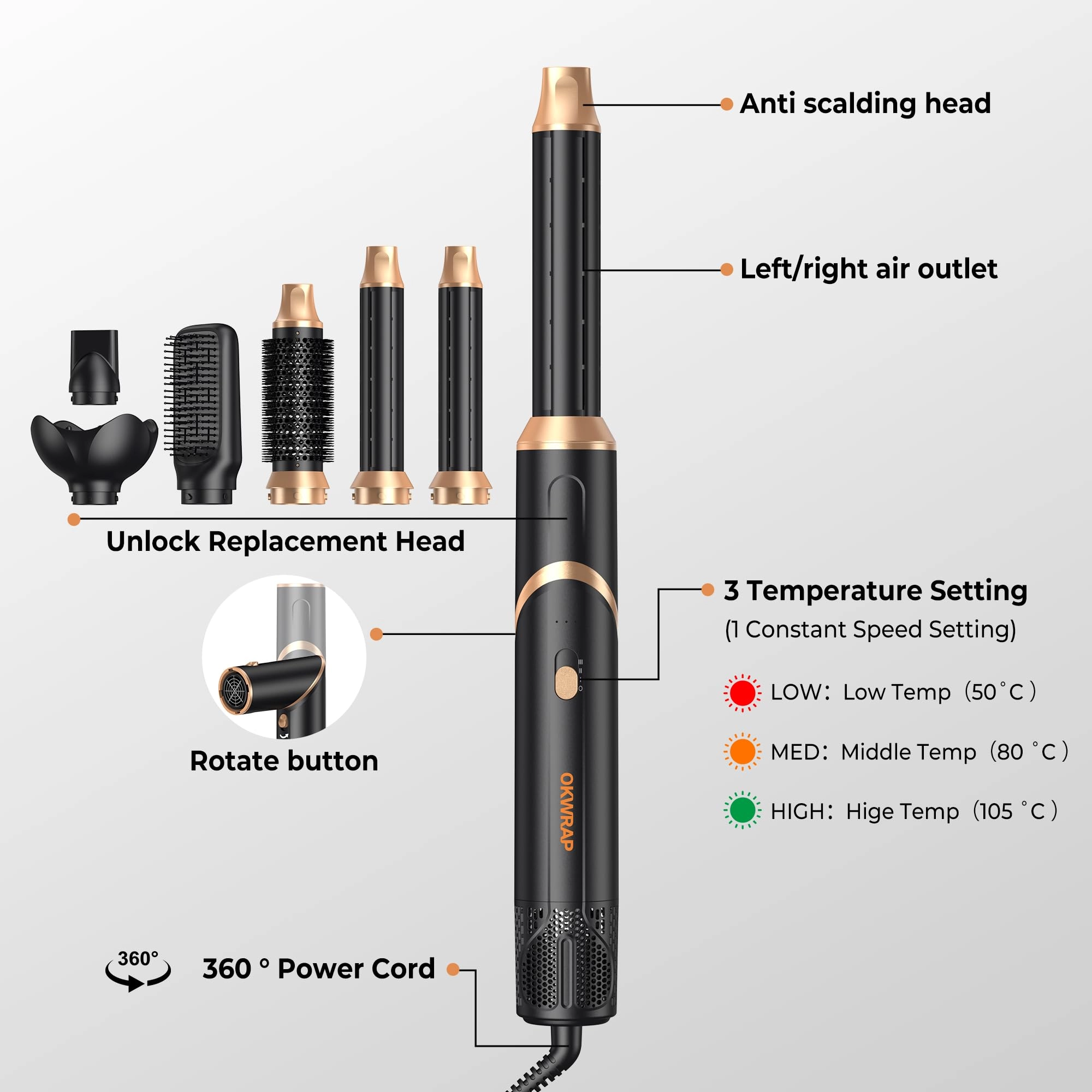 Blow Dryer Brush + Curling Wand + Ionic Hot Air Hair Dryer + Massage Oval Hair Dryer + Left&Right Hair Curlers