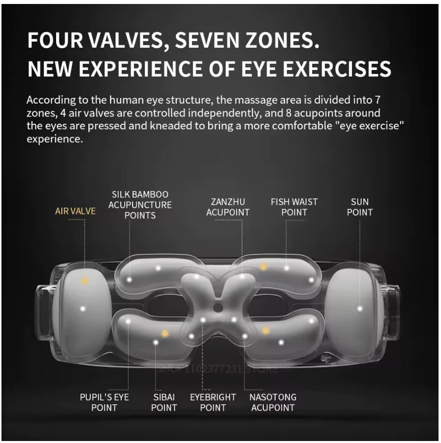 MiJia Smart Eye Massager - MJYBAMO1YMYY Hot compress