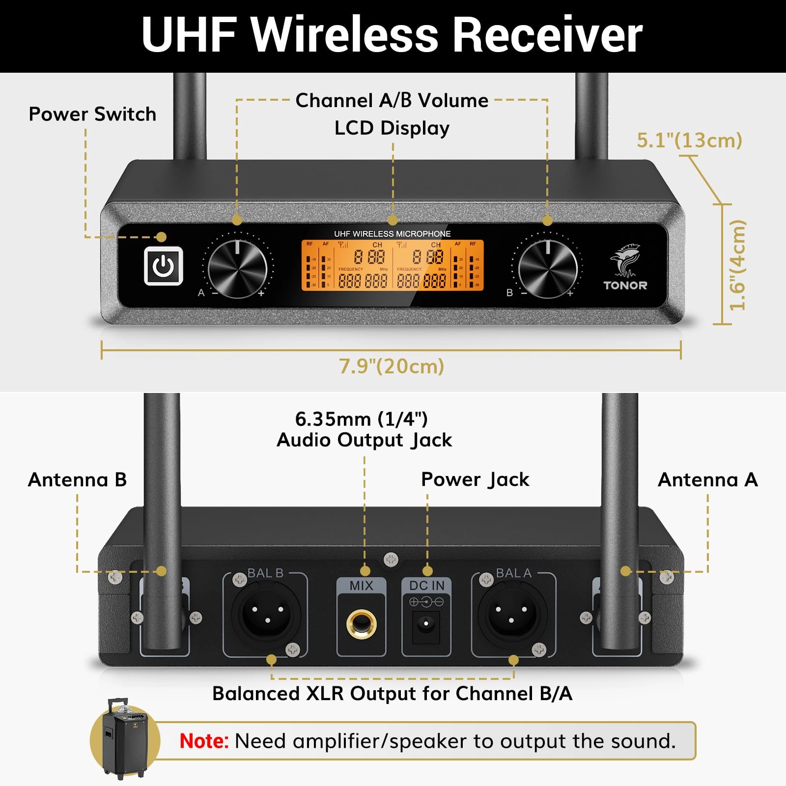 TW-820 - 2 UHF