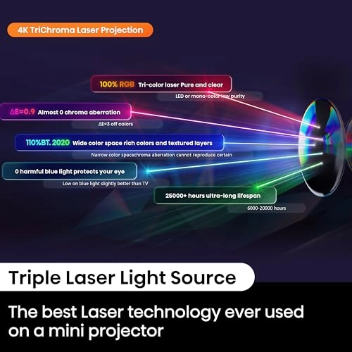 C1 3840 x 2160 pixels