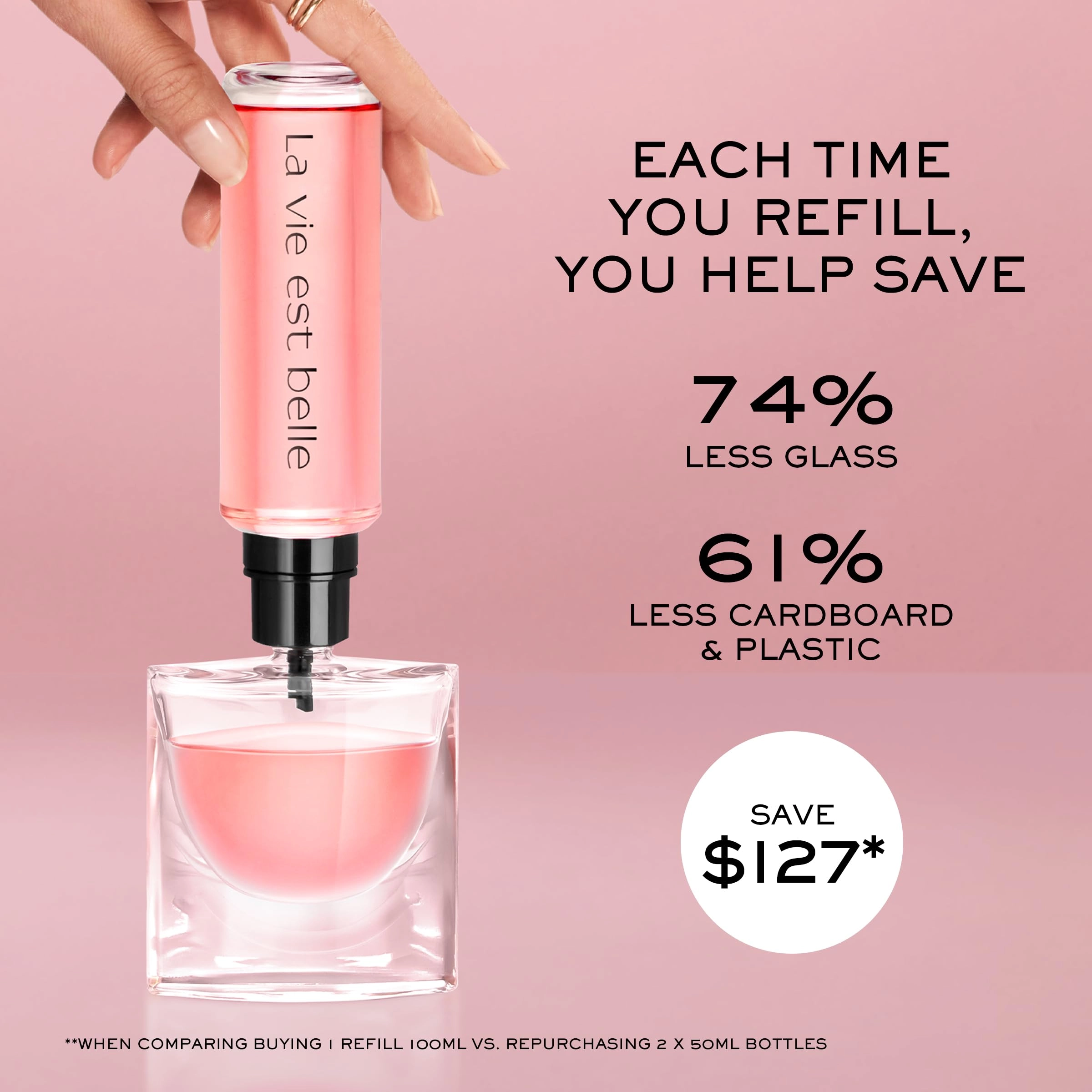 La Vie Est Belle Eau de Parfum 100ml Bundle