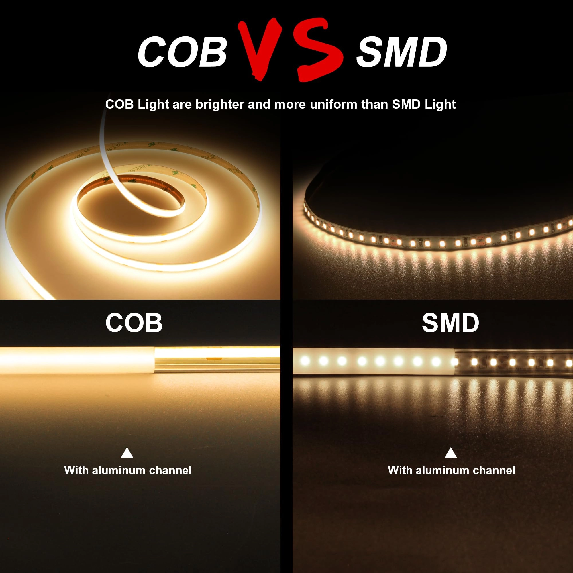 COB LED Strip - 10M
