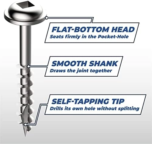 SML-C125S5-100 - 1 1/4"
