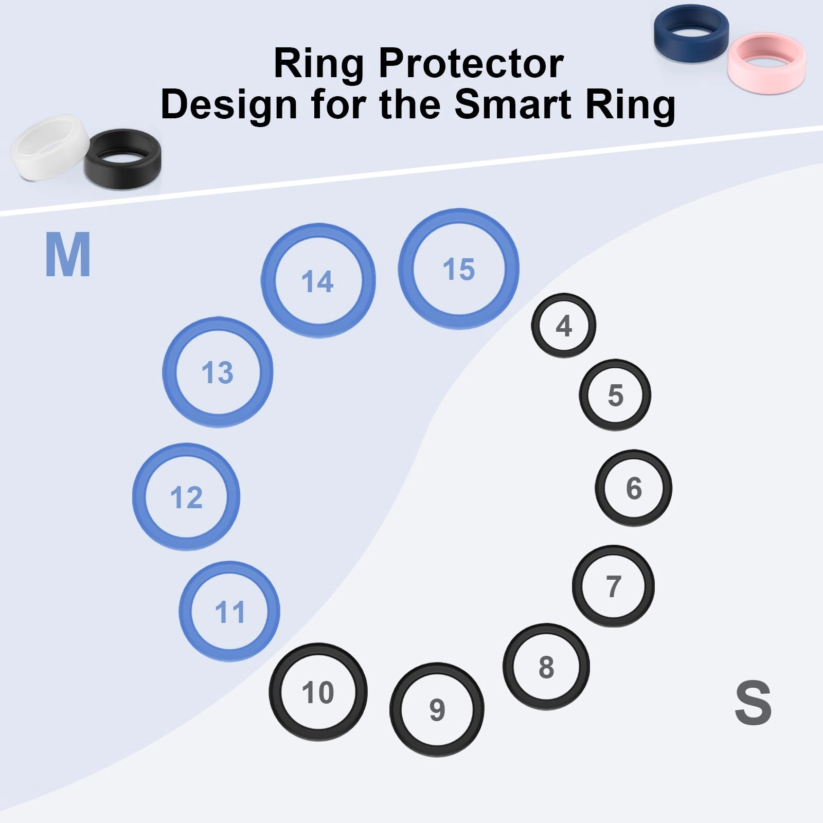 Ring Protector for Oura Ring Gen 3