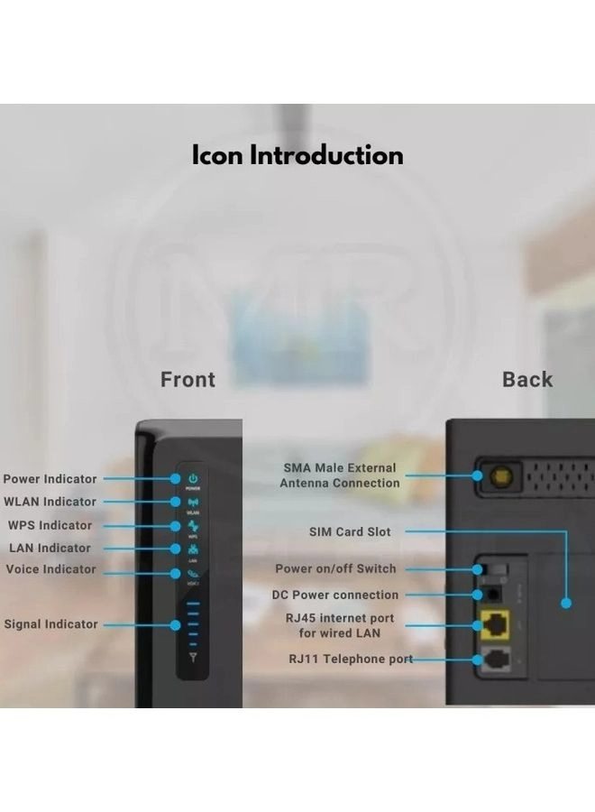 E5172 - LTE 802.11b|802.11g|802.11n 150 MBps