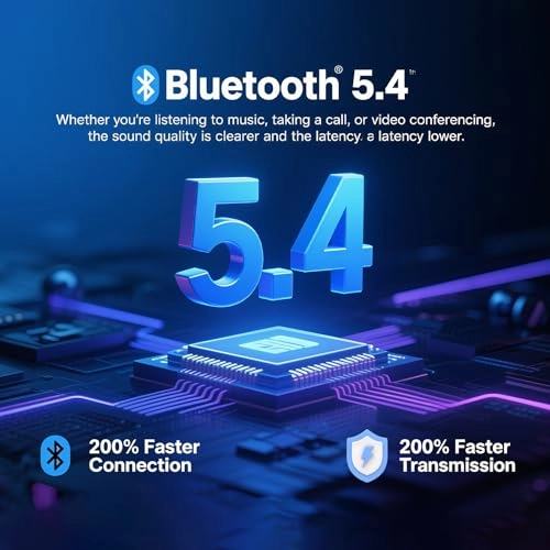 Translation Glasses - 164 Languages Color-Change Lens Bluetooth