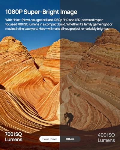 Halo+ XG-WM03A 700 ANSI lumens